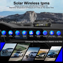 Real-Time Tire Pressure Monitor for Cars