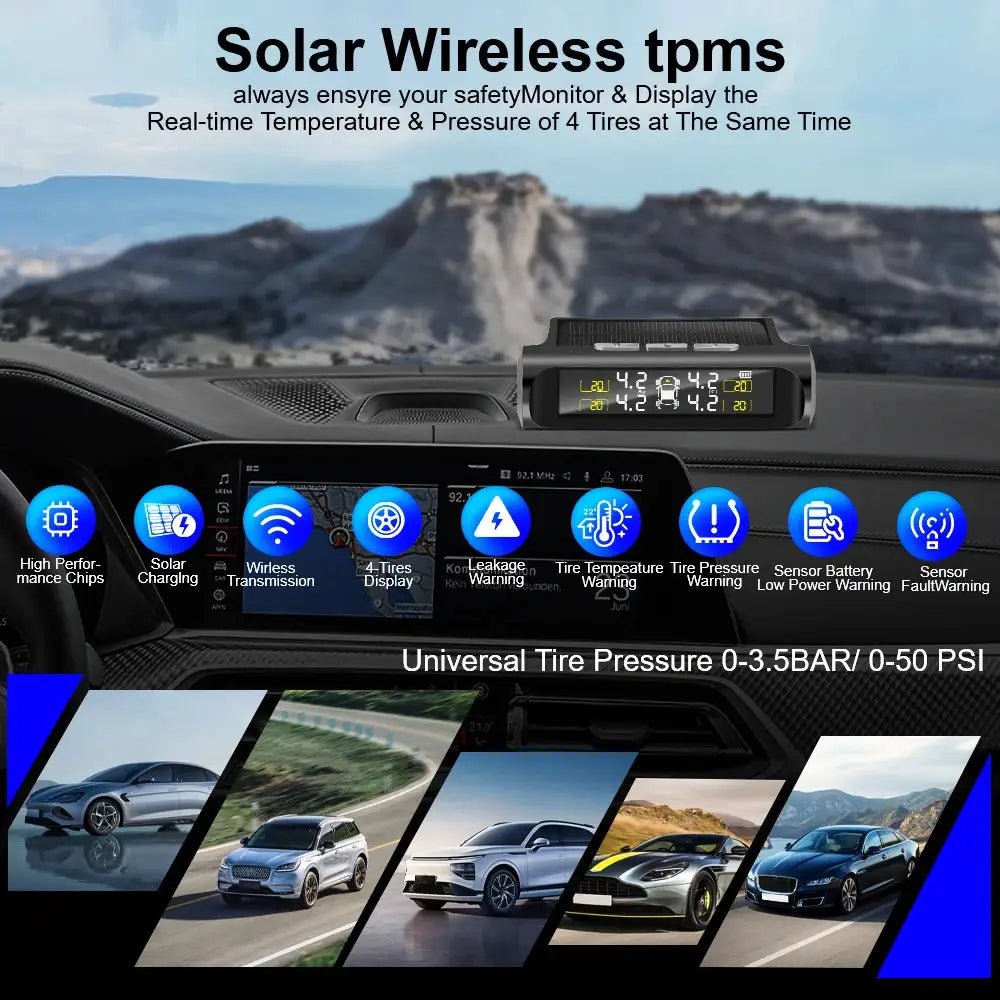 Real-Time Tire Pressure Monitor for Cars