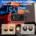 Real-Time Tpms Kit for Six-Wheel RVs