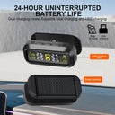 Real-Time Tpms Monitor for Off-Road 4x4