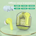 Real-Time Translation Earphones for Work