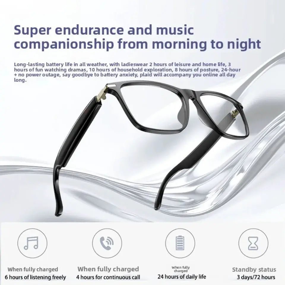 Real-Time Translation Glasses for Edition AA — product view 9