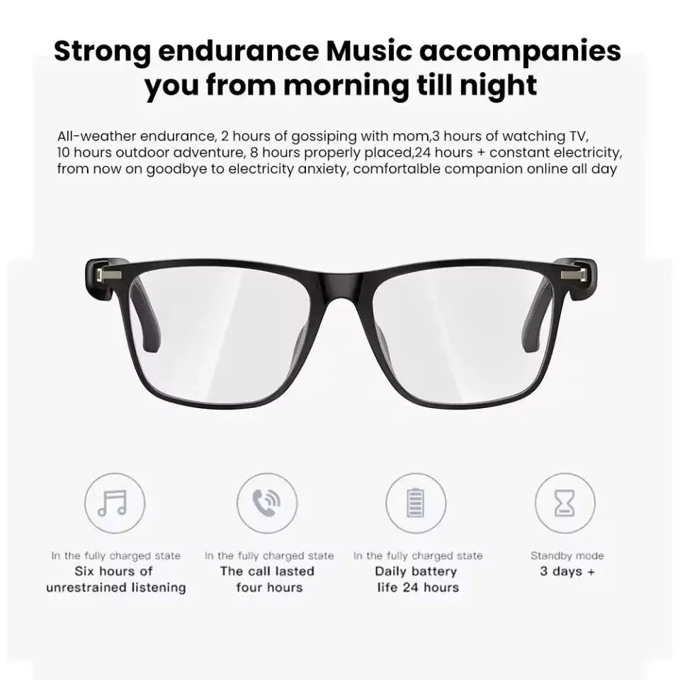 Real-Time Translation Glasses for Travel