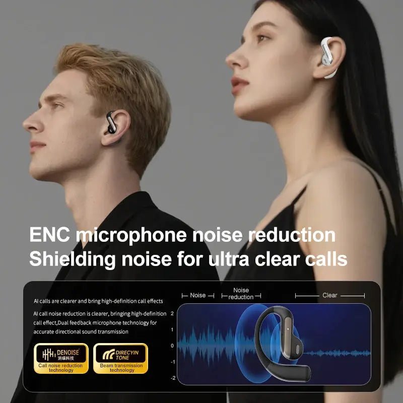 Real-Time Translation Headset for Travel
