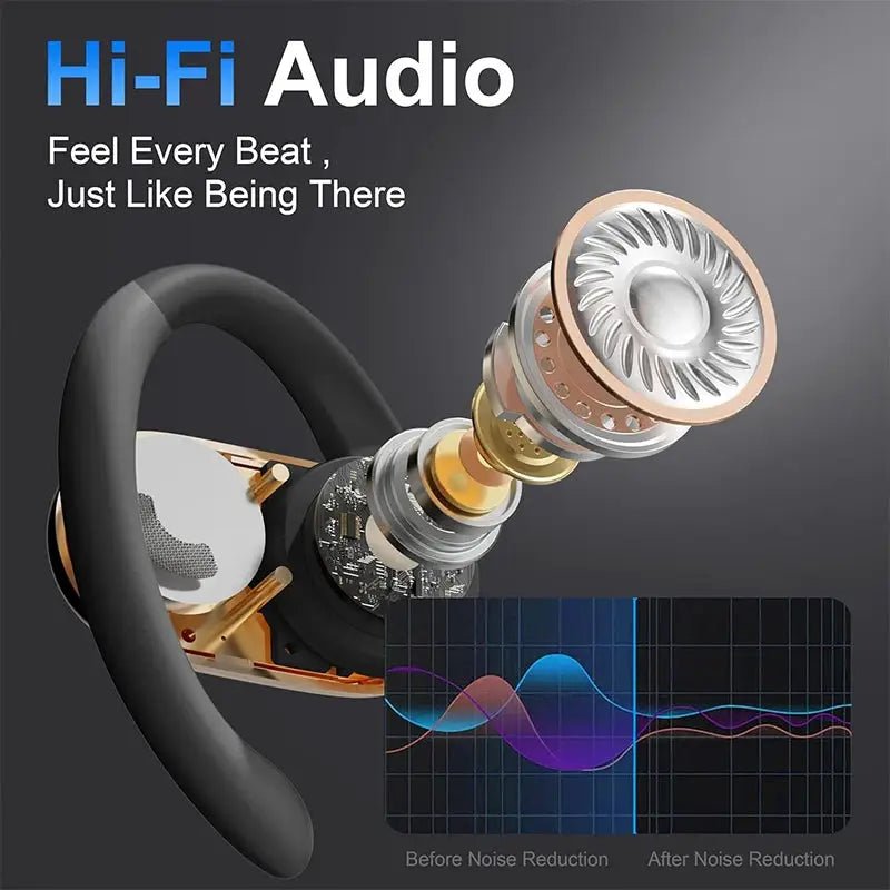 Real Time Translator Headphones for Biz