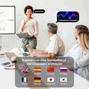 Real-Time Travel Translator Earbuds - 144 Languages AI