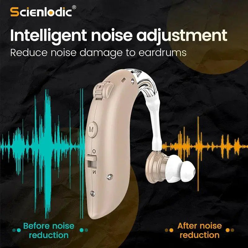 Rechargeable Hearing Aid with Adjustable Tone Amplifier