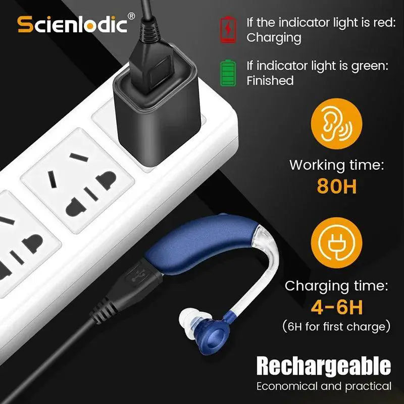 Rechargeable Hearing Aid with Adjustable Tone Amplifier