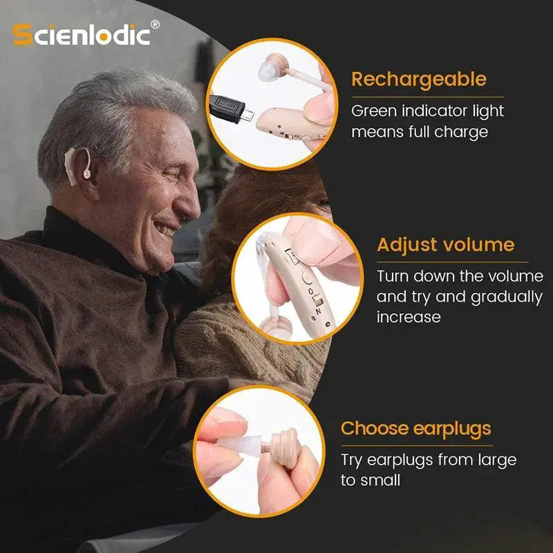Rechargeable Hearing Aid with Adjustable Tone Amplifier