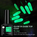 Red Gel Nail Polish - Long-Lasting Professional Glamour