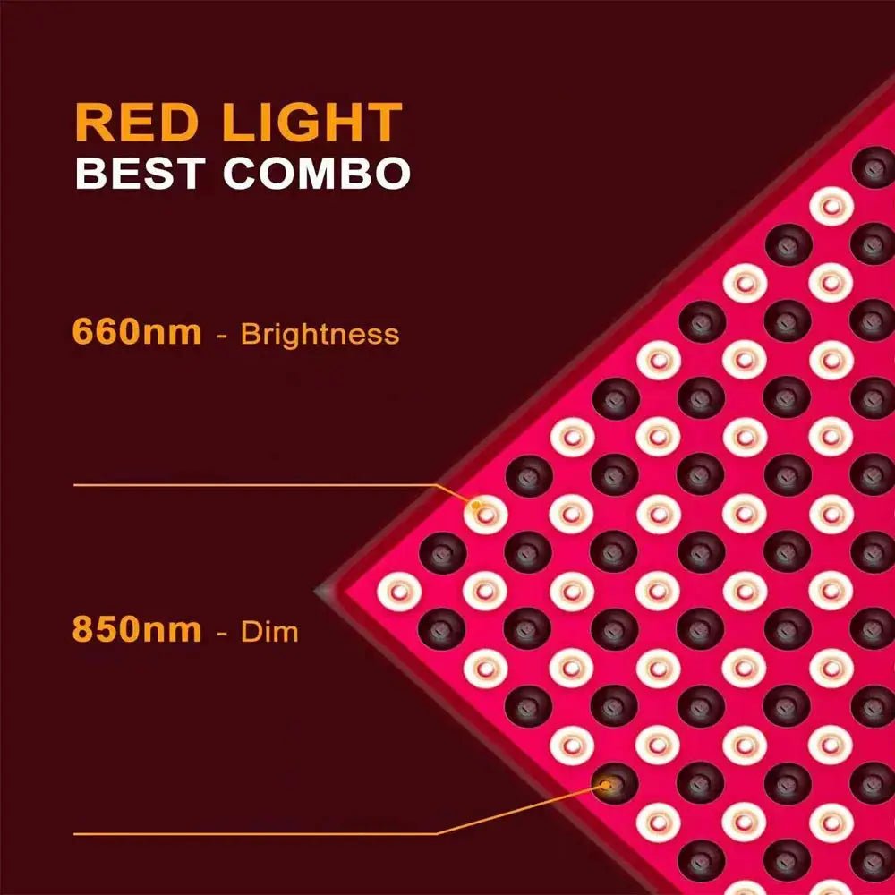 Red Light Facial Panel for Anti Aging