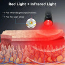 Red Light Facial Wand for Acne and Glow