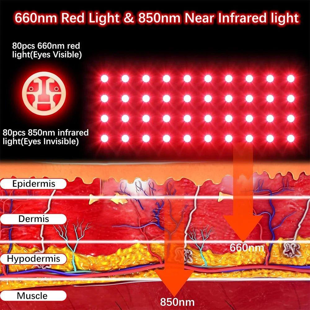 Red Light Hand Glove For Pain Relief