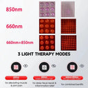 Red Light Panel for Skin Glow at Home