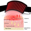 Red Light Therapy Belt for Pain Relief
