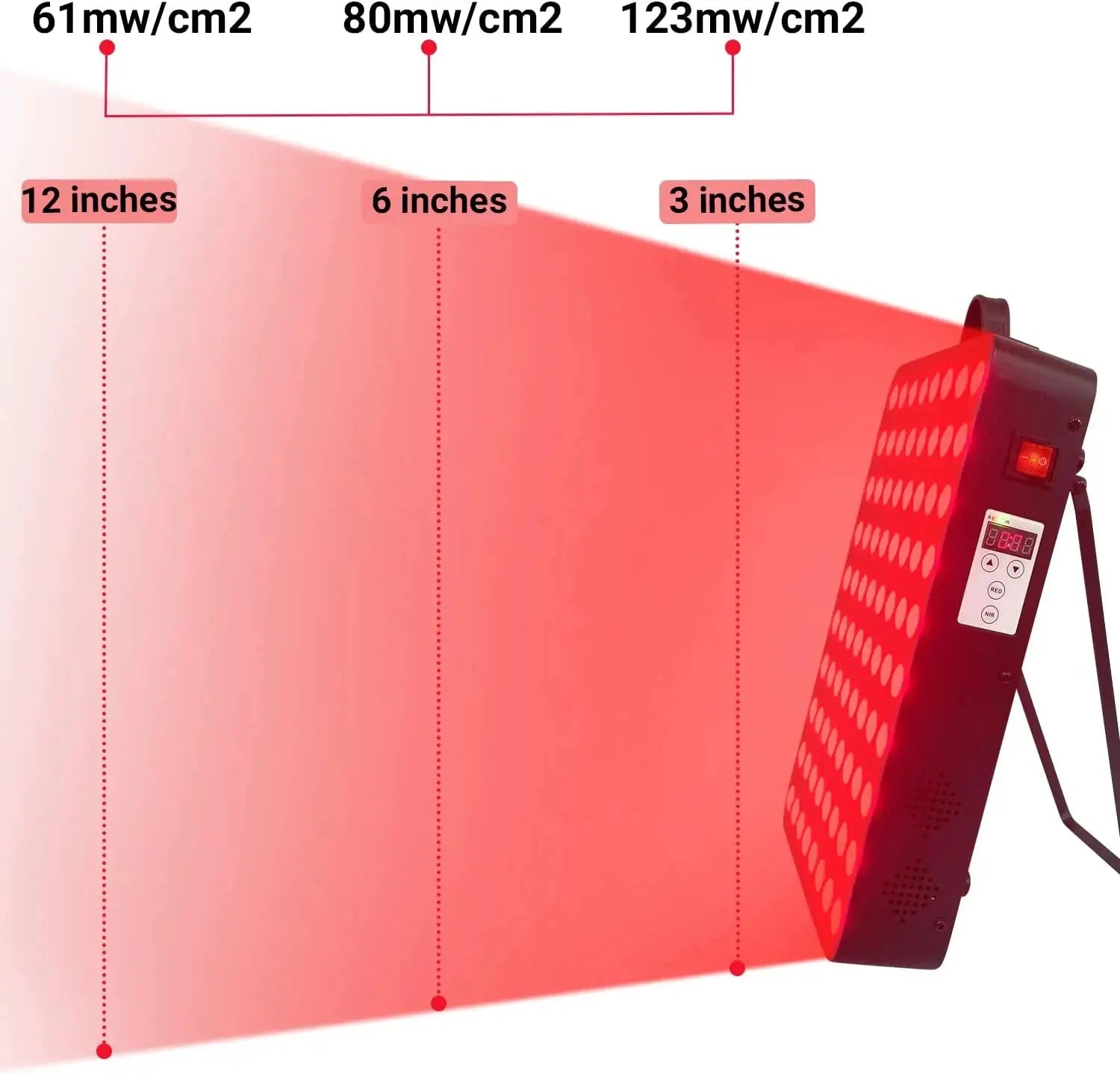 Red Light Therapy Device for Home Use Relief