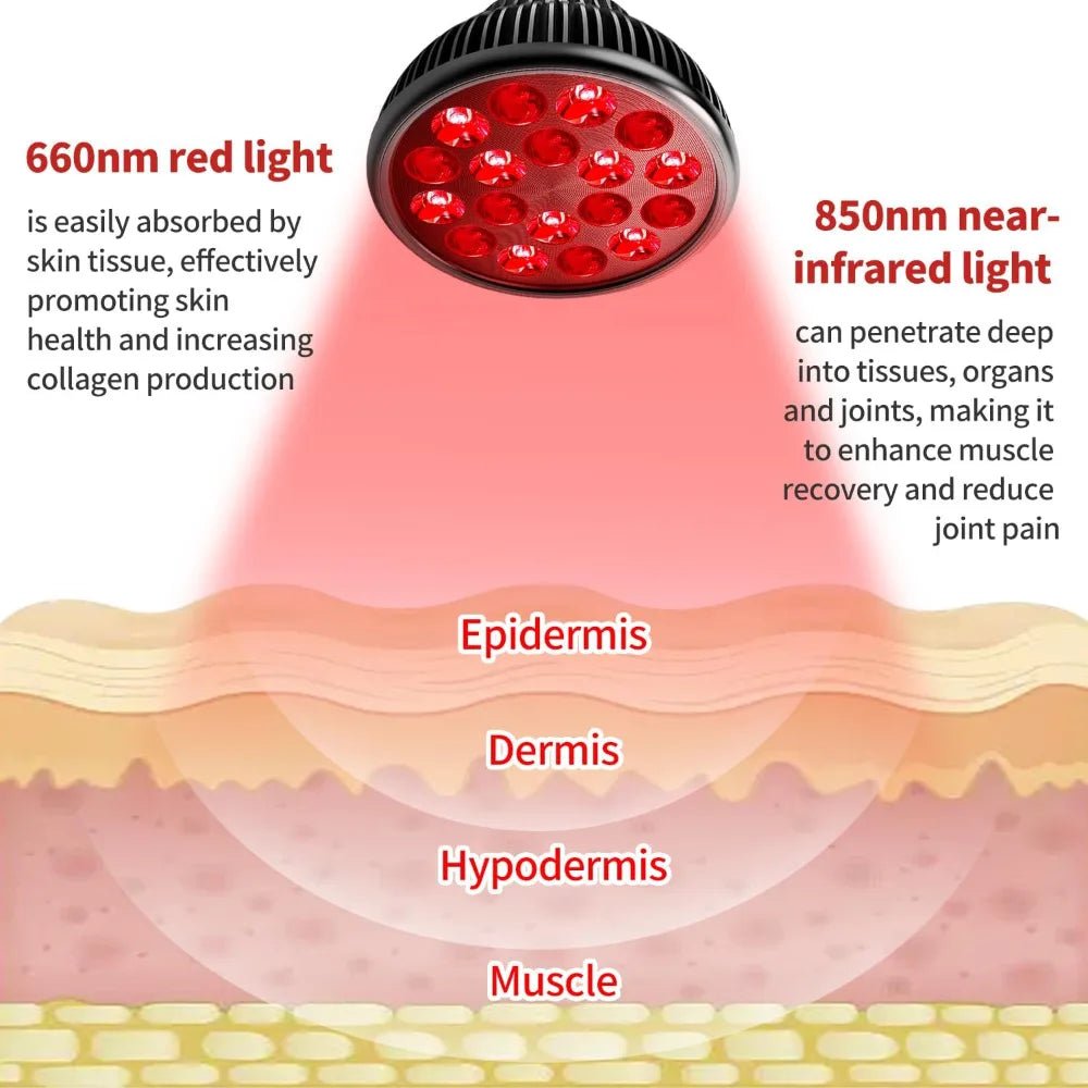 Red Light Therapy Lamp for Pain Relief
