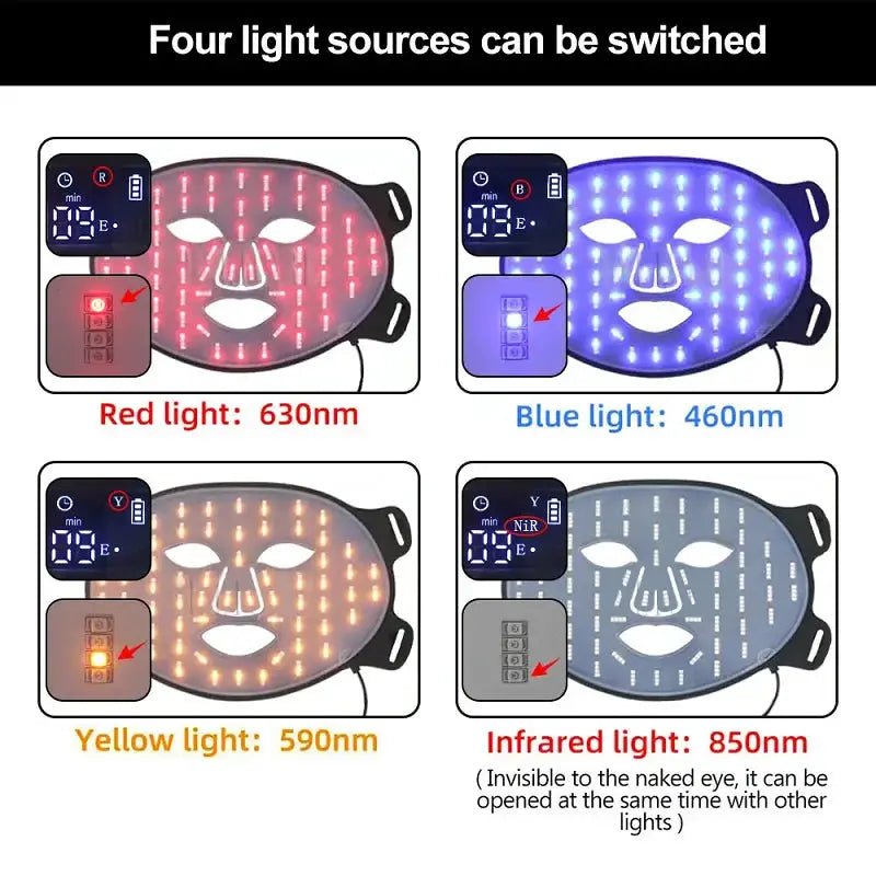 Red Light Therapy LED Mask for Skin Glow