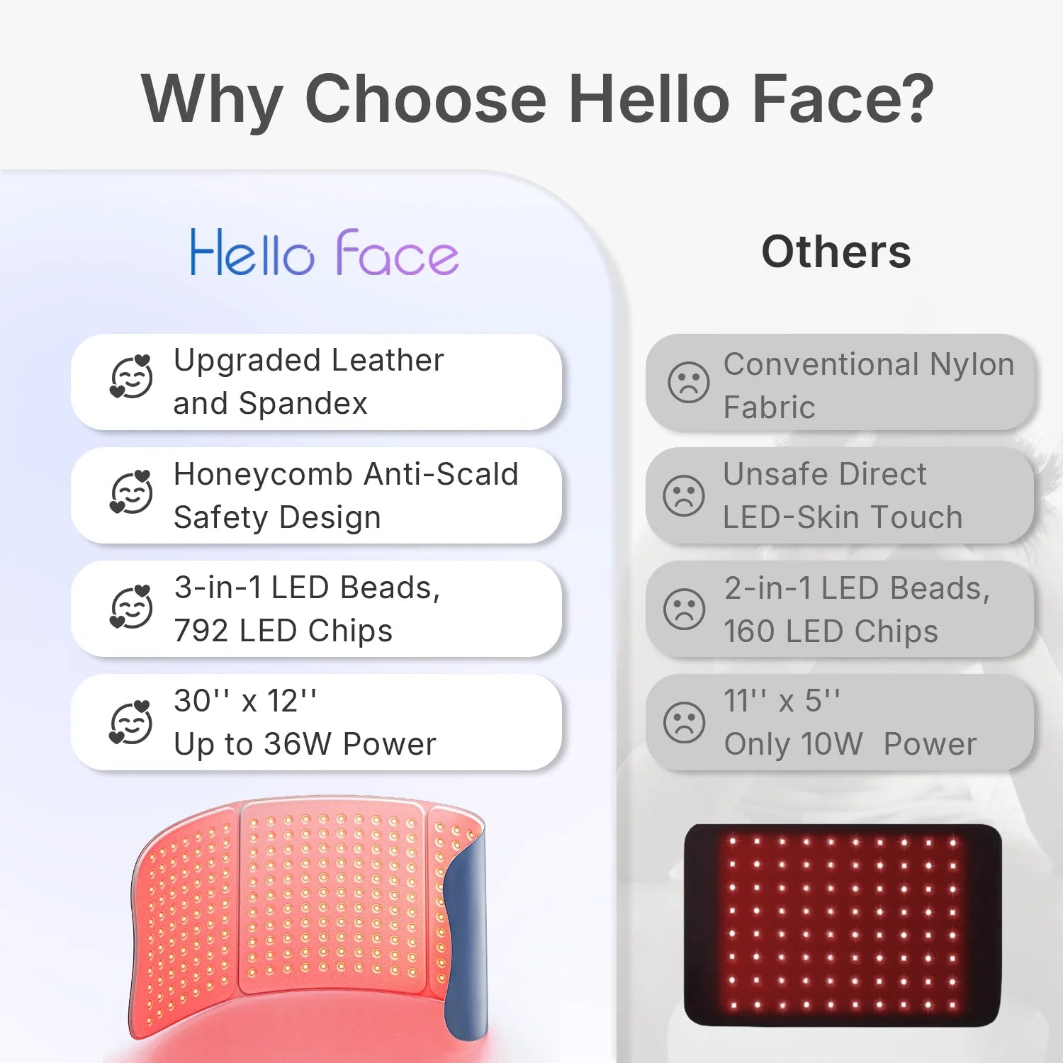 Red Light Therapy Mat for Home Wellness