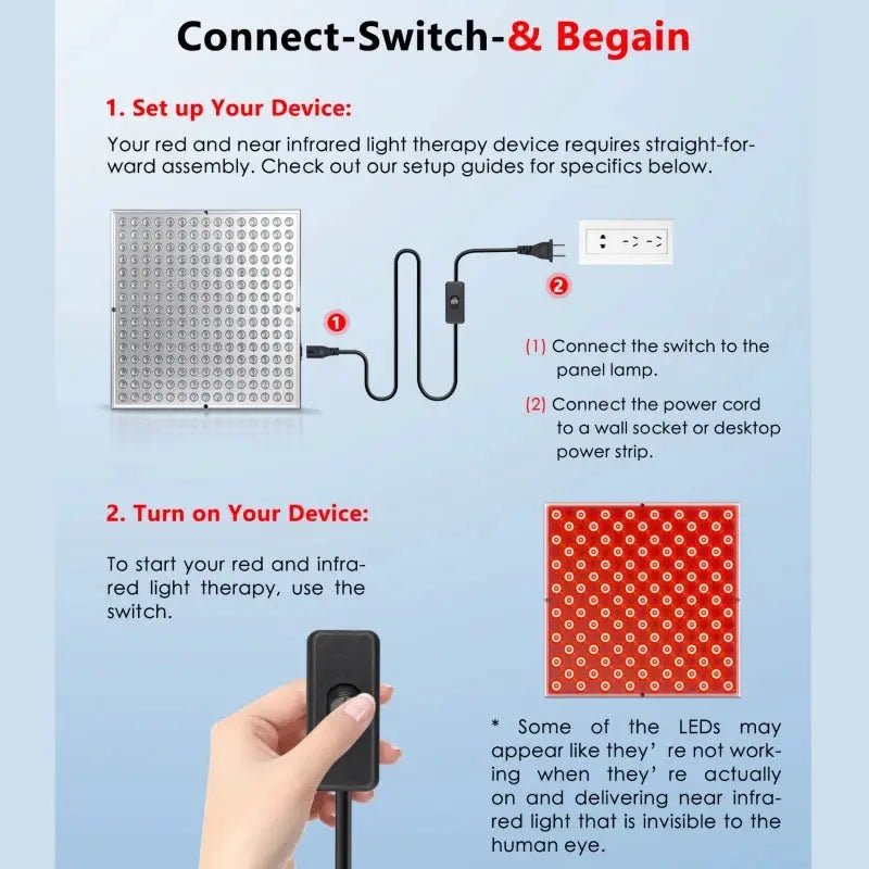 Red Light Therapy Panel For Anti Aging