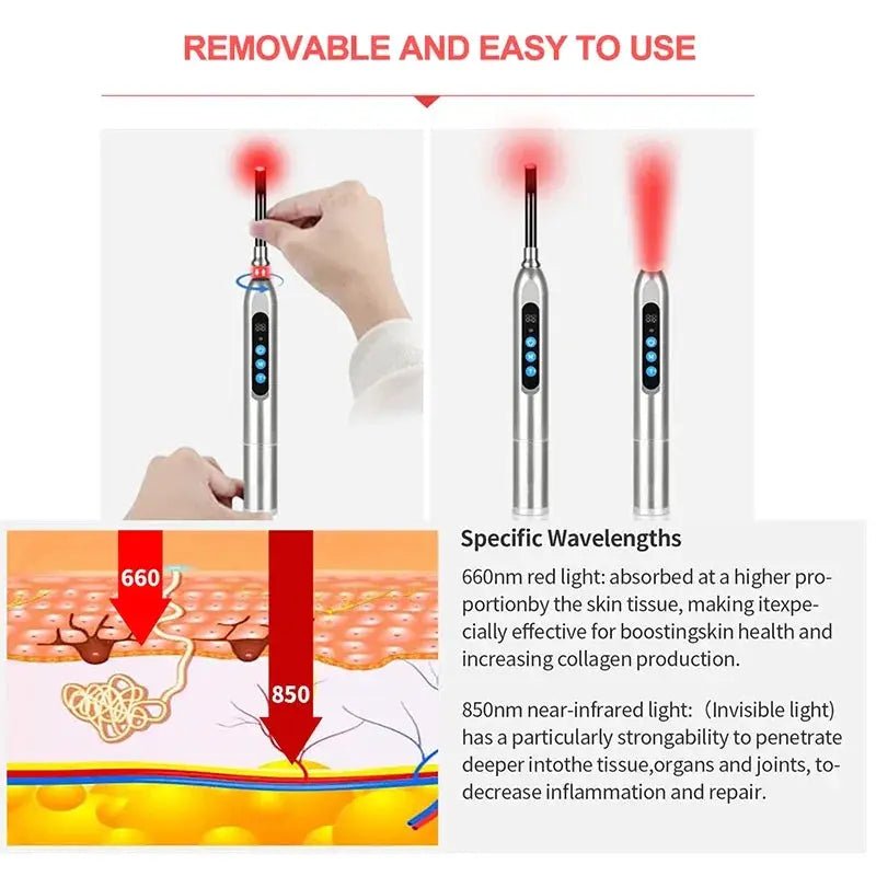 Red Light Wand For Cold Sores Healing