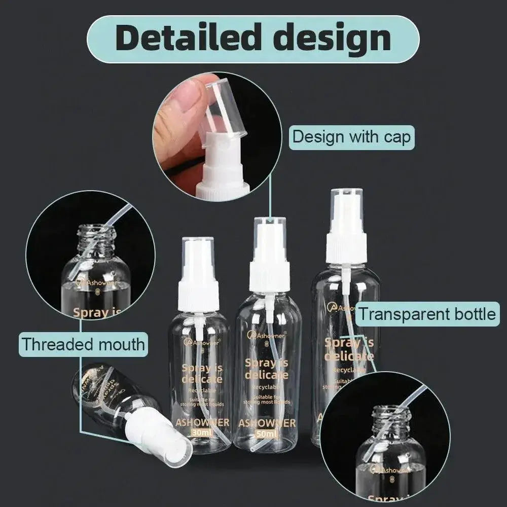 Refillable Perfume Travel Spray Portable Leakproof Bottles
