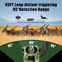 Smart Solar Trail Camera for Hunters