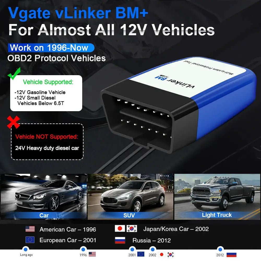 Reliable BMW OBD2 Reader for Coding