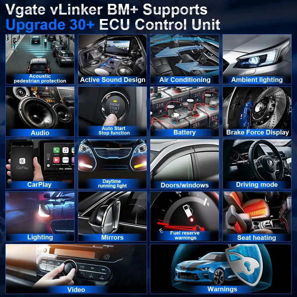 Reliable BMW OBD2 Reader for Coding