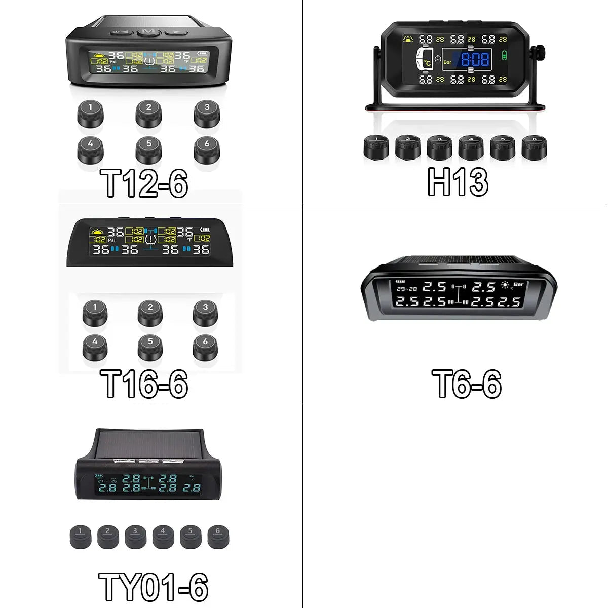 Reliable Six-Sensor TPMS for Caravans