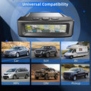 Reliable Six-Sensor TPMS for Caravans