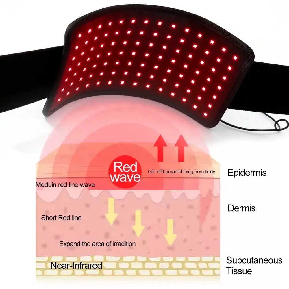 Relief Red Light Therapy Belt for Joints