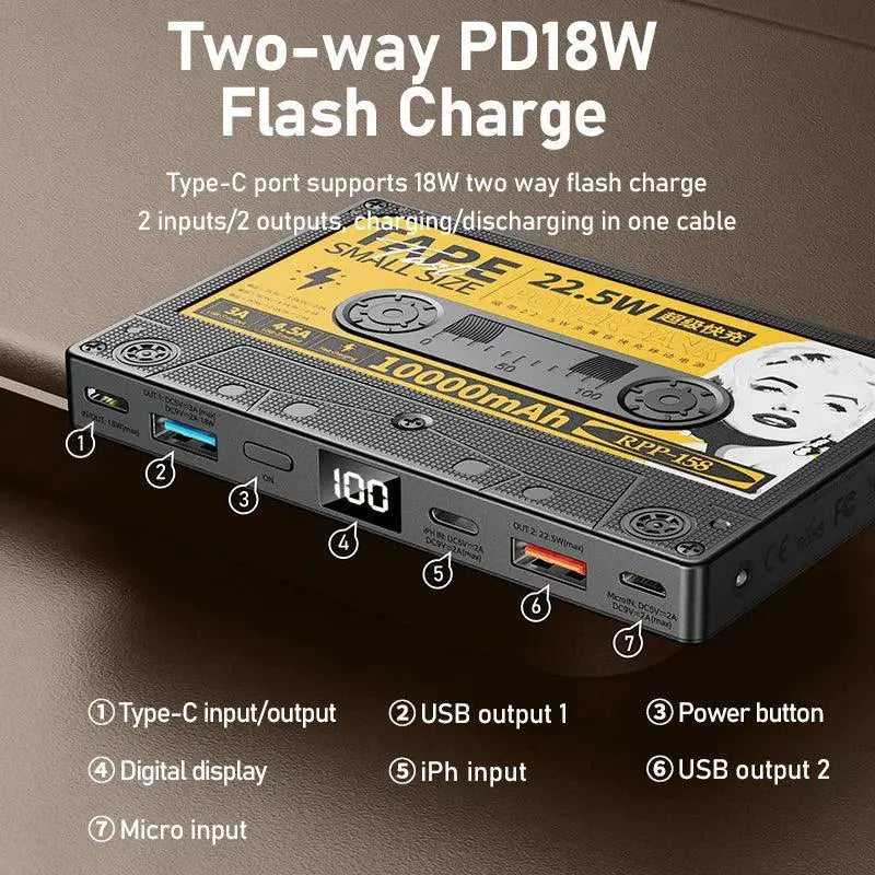 Remax Retro 10000mAh Power Bank PD18W QC22W Fast Charging