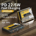 Remax Retro 10000mAh Power Bank with PD18W QC22.5W Fast Charging