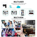 Remote Viewing Nanny Cam For Homeowners
