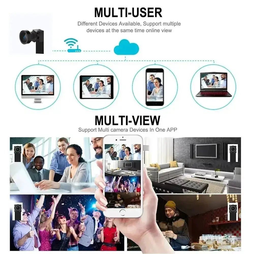Remote Viewing Nanny Cam For Homeowners