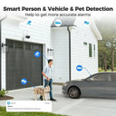 Outdoor AI Detection Camera for Business