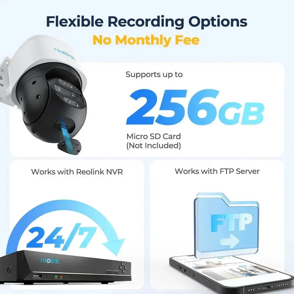 Reolink TrackMix Dual Lens PTZ Auto Tracking Camera System