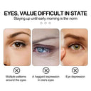 Retinol Eye Cream Stick for Dark Circles