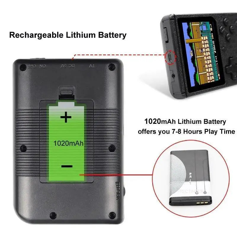 Retro Handheld Console For Classic Gaming Fun On The Go