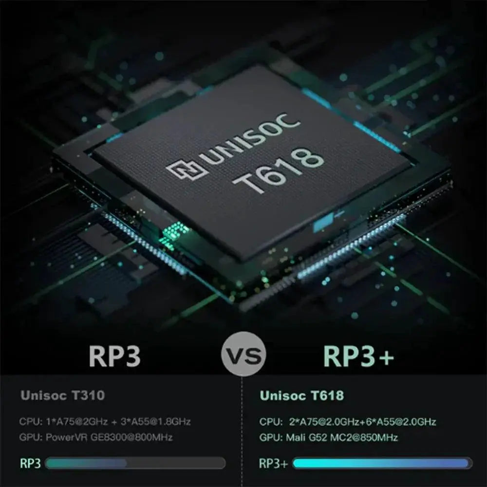Retroid Pocket 3 Plus Compact Gaming Powerhouse Console