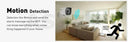 Secure Setup IP Camera for Home Security