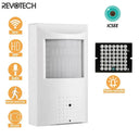 Secure Setup IP Camera for Home Security