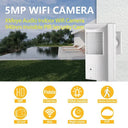 Secure Setup IP Camera for Home Security