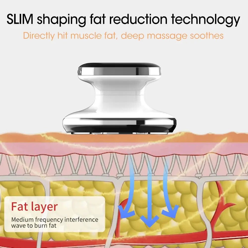 RF Slimming Massager for Fat Burn