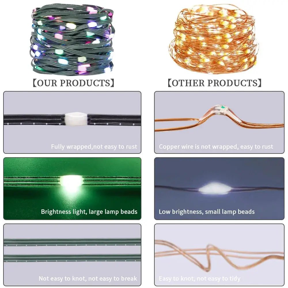 RGB LED String Lights for Weddings