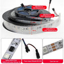 RGB LED Strip for Home Mood Scenes