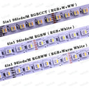 RGB LED Strip For Living Room Mood