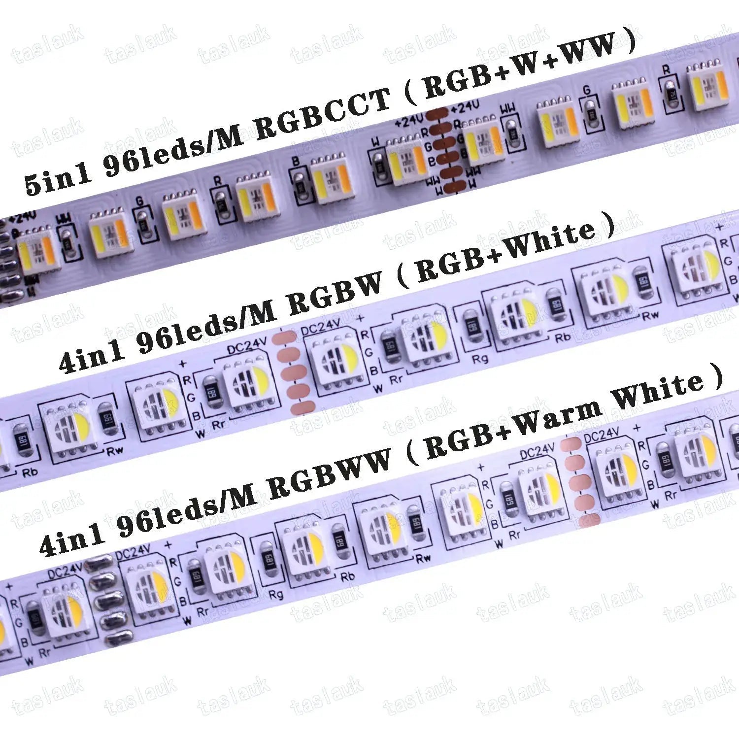 RGB LED Strip For Living Room Mood