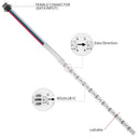 RGBIC LED Strip for DIY Ambience
